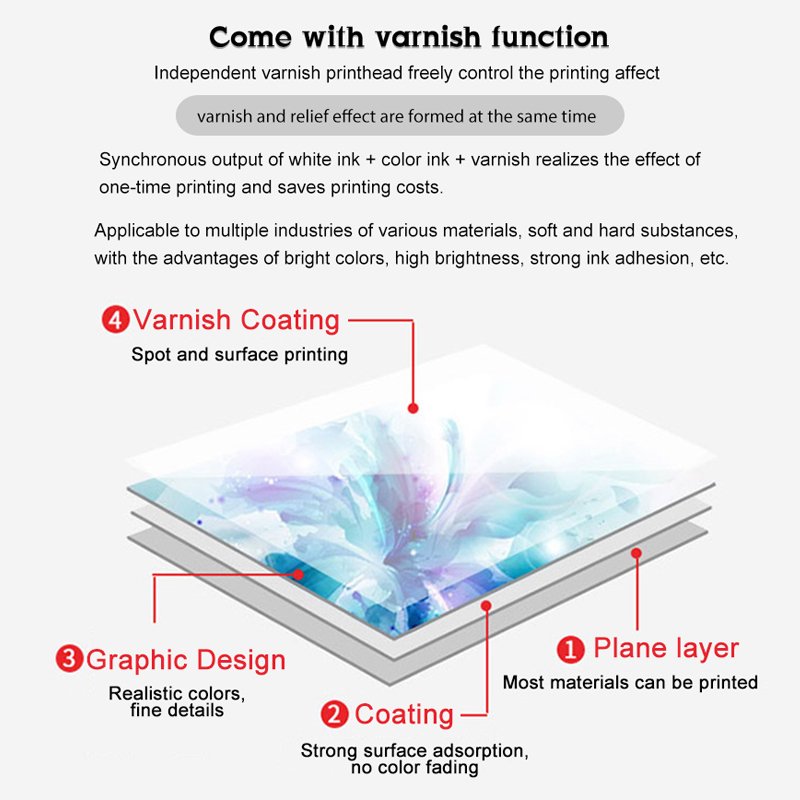 3040 size LED uv printing machine a3 with 2pcs tx800 head uv flatbed printer 6 colors CMYKW Varnish for Phone Case Acrylic Wood