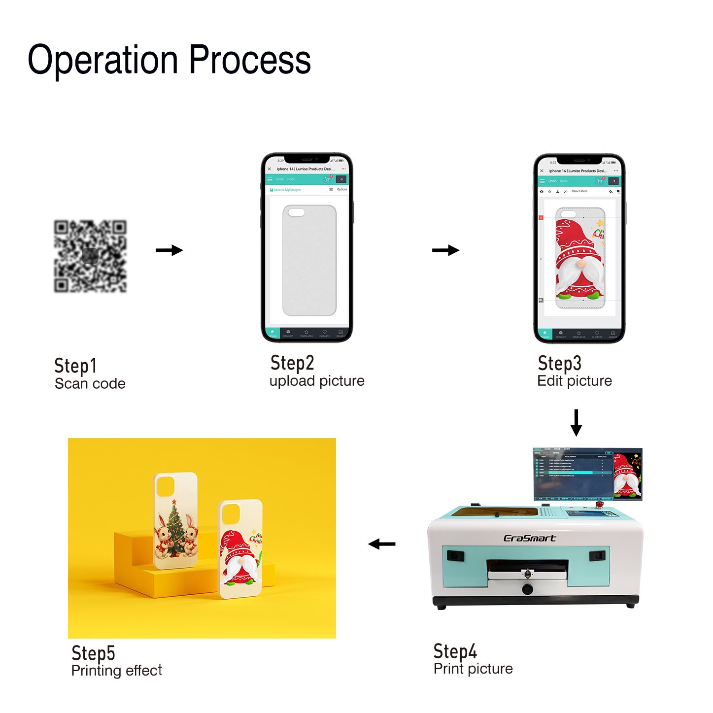 EraSmart Cloud Phone Case Printer UV Inkjet Direct Wifi Autonomous Mobile Phone Case Printer