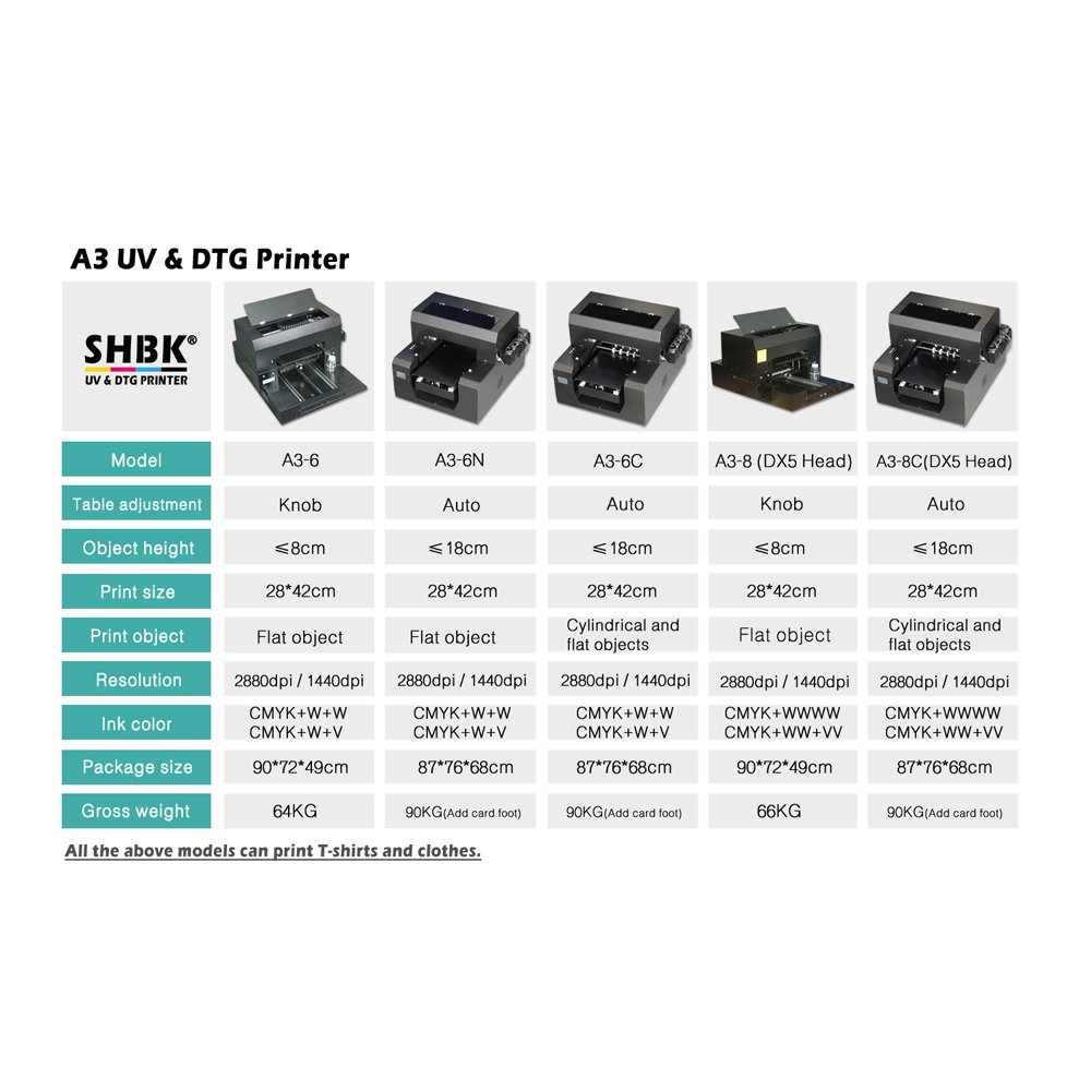 A3 UV & DTG Printer T-shirt DTF digital inkjet printer model:A3-6
