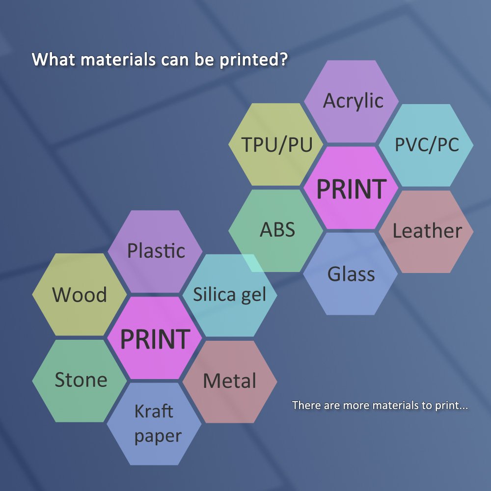 A3 UV & DTG Printer T-shirt DTF digital inkjet printer model:A3-6