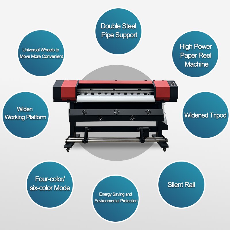 Eco-solvent Printer i3200 Four-color Piezoelectric Photo Inkjet Printer Advertising Thermal Transfer JESI 1300