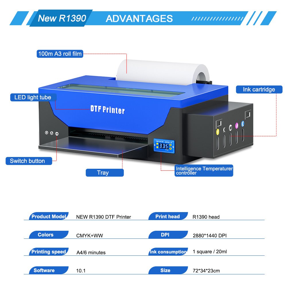 Automatic inkjet t shirt dtf for clothes all in one R1390 6 color ink dtf printer and oven