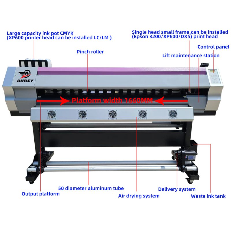 High Speed Inkjet Color Label Printer Logo Printing Machine Eco Solvent Printer for Display Outdoor Wall Car Sticker Glass Stick