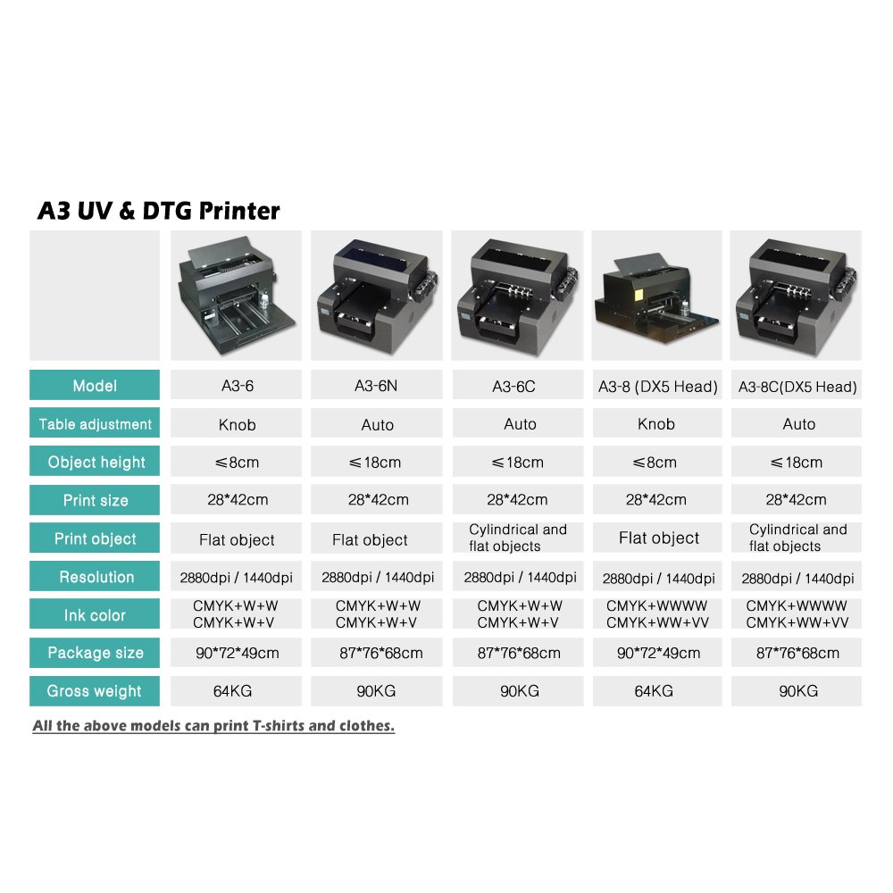 A3 UV & DTG Printer T-shirt digital inkjet printer model:A3-6 DTF