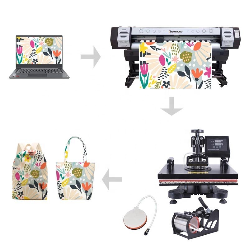 dx5 I3200 xp600 print head eco solvent inkjet machine 1.6 meter 1.8m single head polyester tshirt digital sublimation printer