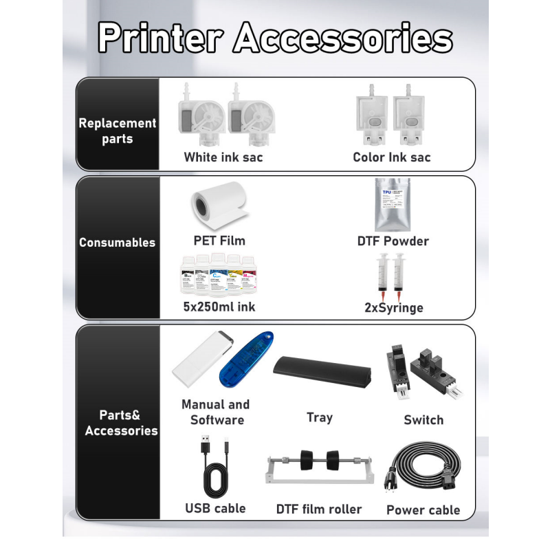 Inkjet printers imprimeur 60cm i3200 roll inkjet printers dtf tij inkjet printer