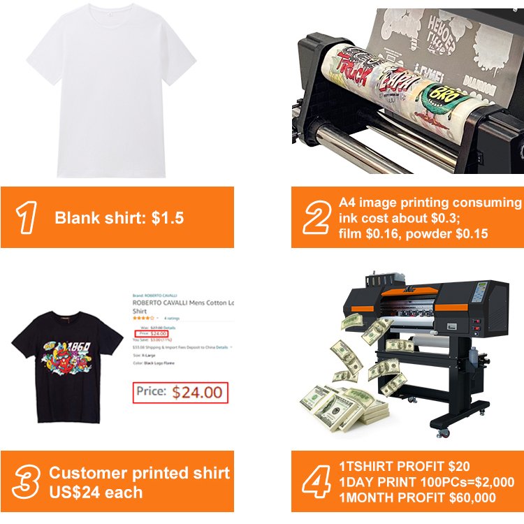 New Technology Inkjet Printers T-Shirt Heat Printing Machine Heat Press Machine For Sale