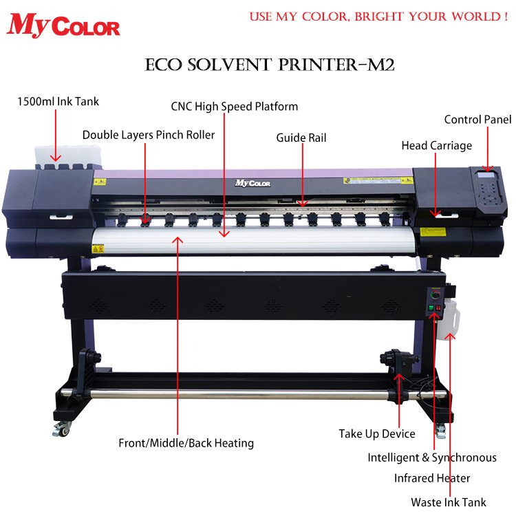 Single Head Eco Solvent Printer Signboard Inkjet Printer Wallpaper Canvas Printing Machine Photo Plotter 1.3m 1.6m 1.8m