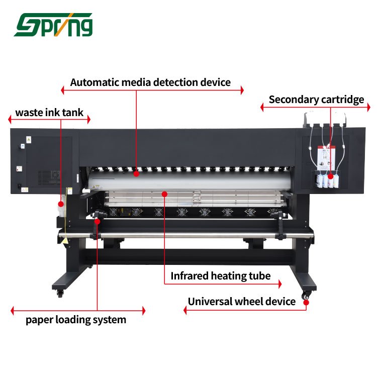 Manufacturer 3.2m 10ft printer pp paper photo paper canvas wallpaper 1440dpi printing machine