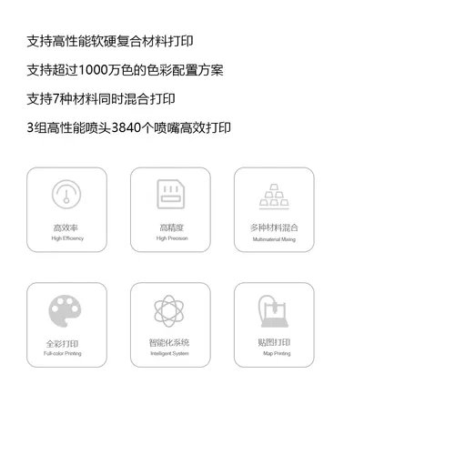 Antinsky J4540 PLUS Full Color Multi material 3d printer Low temperature inks Full color printing 3D inkjet printers