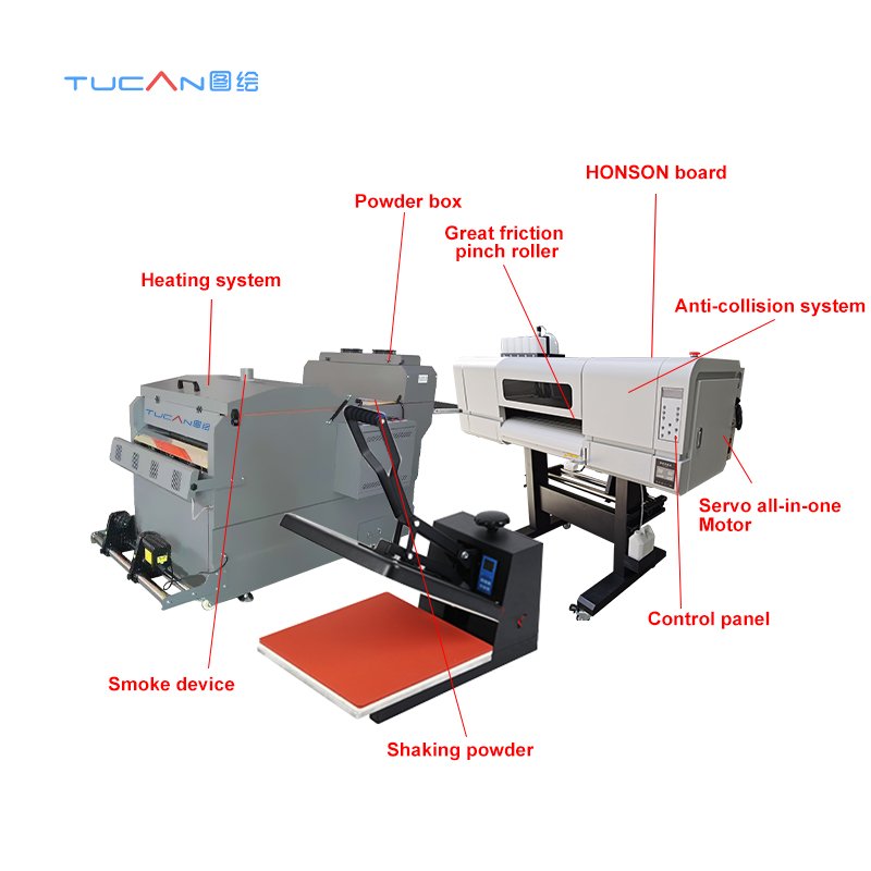 Plastic PET Film Heat Transfer Vinyl Digital Printer machine With Shaking Powder Machine uv 3d wall printer 4720/i3200 printhead