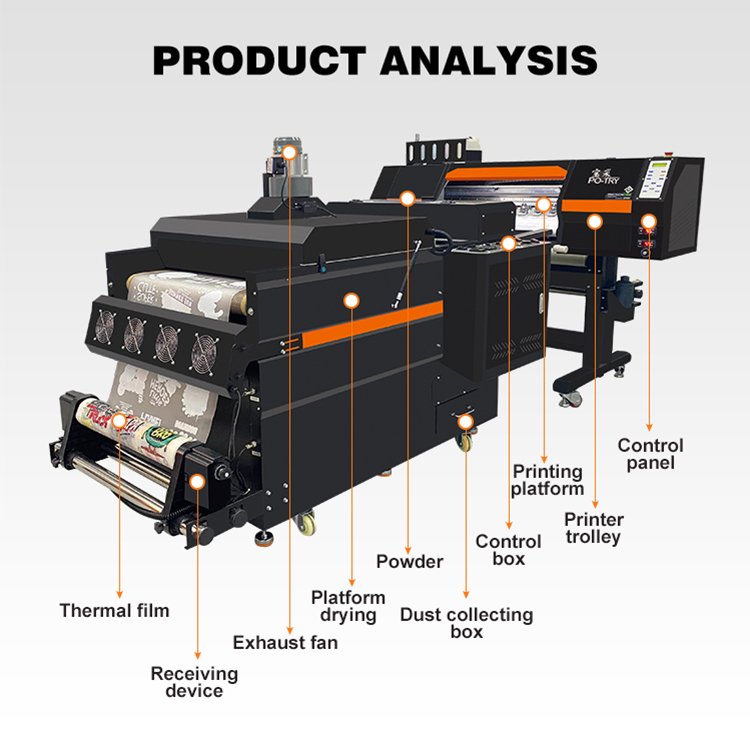 Potry I3200 4 Print Head 2 Printhead Xp600 60cm A4 A3 30cm Direct To Film Inkjet Digital Dtf Printer