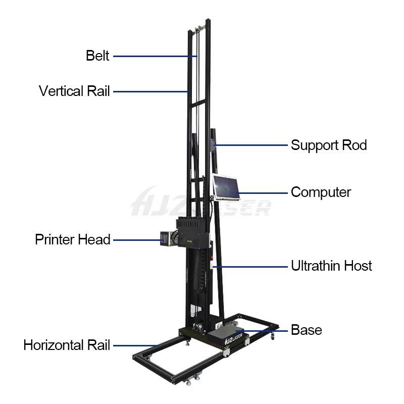 3d Effect UV Wall/Floor/Ground/Glass/Wood/Ceramic/Paper/Metal Direct Inkjet Printers Spraying Printing Painting Machines
