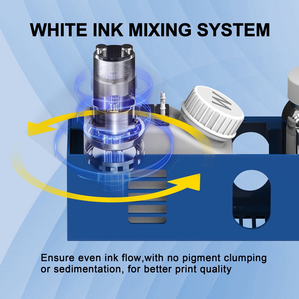 Colorsun DTF printer a3 dtf inkjet printer L18058 XP600 head impresora dtf printer printing machine for small business