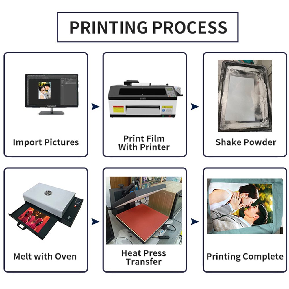 Domsem Digital A3 Pet Film T-shirt printing Textile Machine Dtf Print Pet Film Printer 30cm width Dtf Printers With Xp600 Head