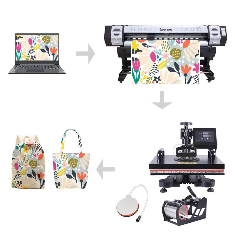 hot sale 1.8 m 6 feet inkjet printer with xp600 printhead 1080dpi canvas banner stickers one way vision clothes printer