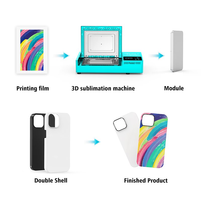 Newest Mobile Cover Mini Printing Making Vacuum Press Machine Phone Shell Case 3D Sublimation Printer Replace UV Inkjet Printer
