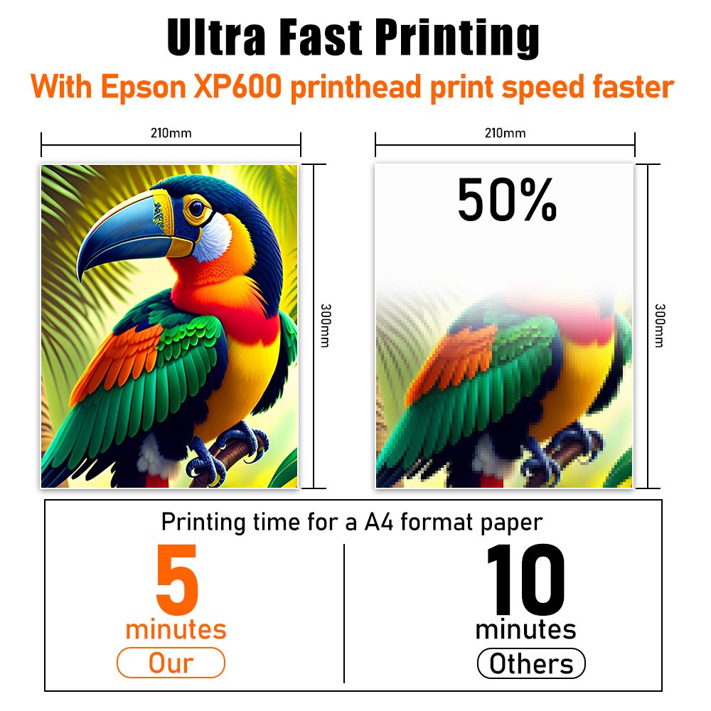 Colorsun A3 A4 DTF Printer Xp600 dtf printer printing machine Pet Roll Film l8058 DTF for Tshirt