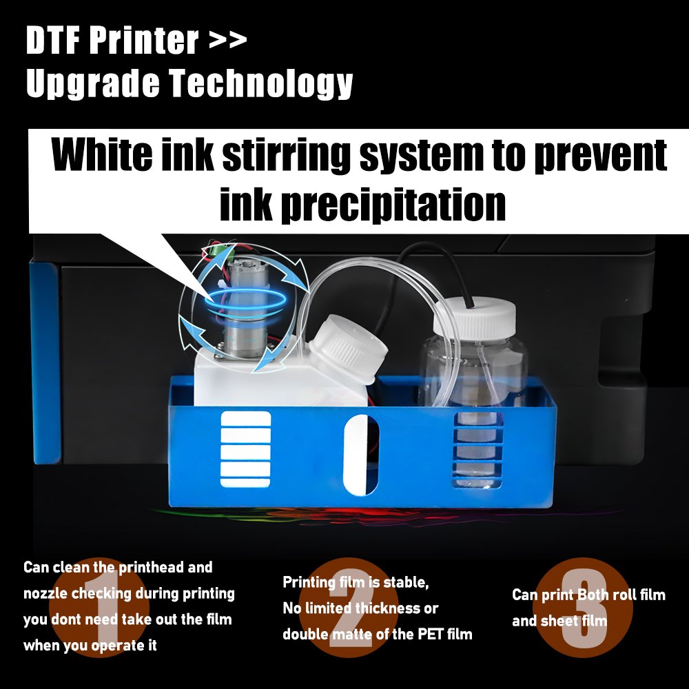 Colorsun A3 A4 DTF Printer Xp600 dtf printer printing machine Pet Roll Film l8058 DTF for Tshirt