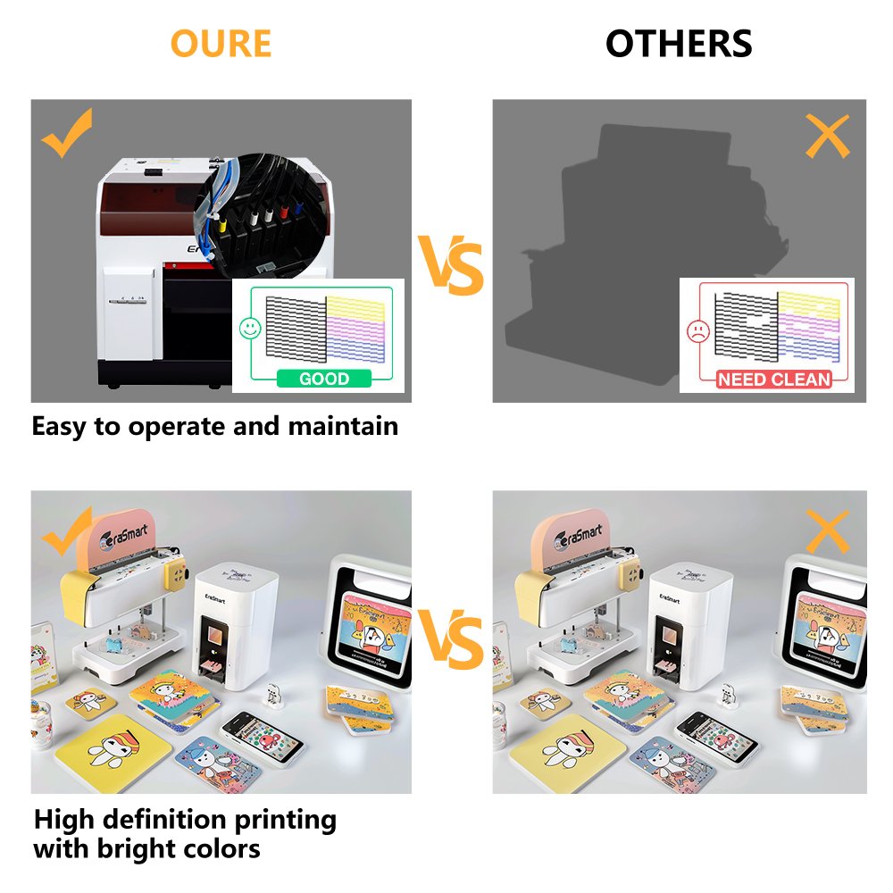 Erasmart Mini Desktop Digital A4 UV Inkjet Printer for Photo Printing Machine