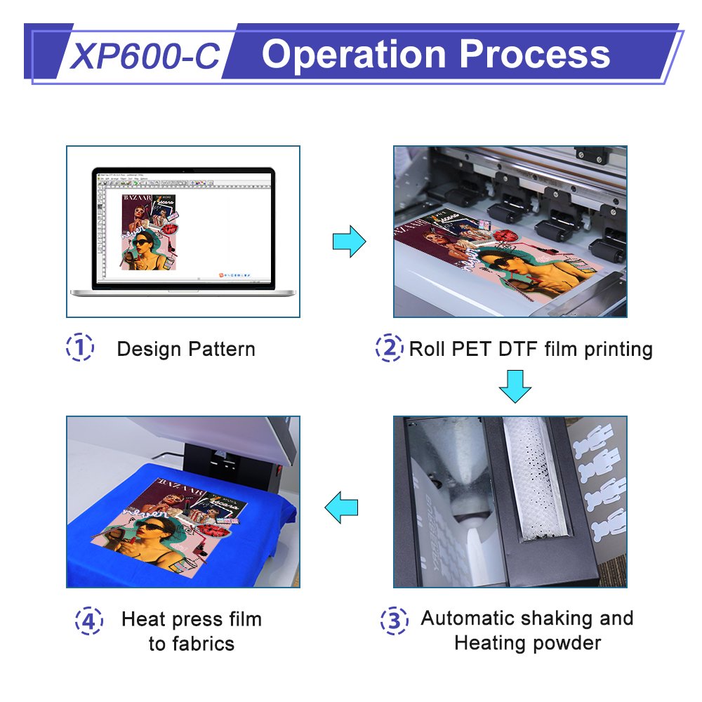 Dropshipping Best all in one dtf printer xp600 machine dtf inkjet printer 30cm printing and shaking powder