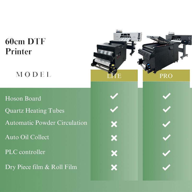 heat transfer inkjet dtf printer a1 dtf printer for small business