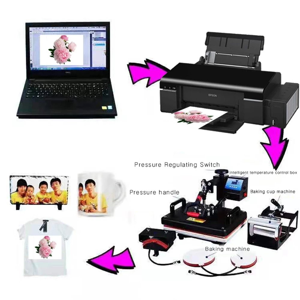 L805 Continue Sublimation Printer Flim Inkjet Printing Machine