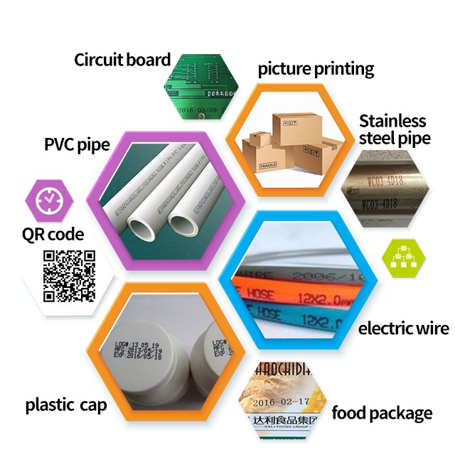 Cheap Price Can Expiry Date Inkjet Printer Handheld India Factory