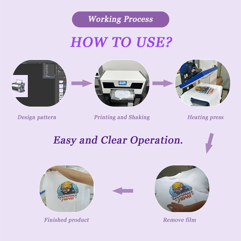 A3 Dtf Inkjet Printer Set Heat Transfer T-shirt Printing Machine Direct To Film Printer With Xp600 Print Head