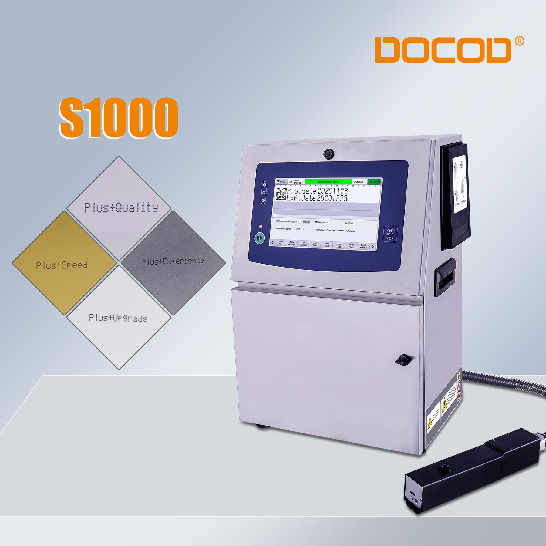 DOCOD OEM/ODM S1000 series small character CIJ inkjet printer batch coding machine date code printer expiry pvc card for pipe