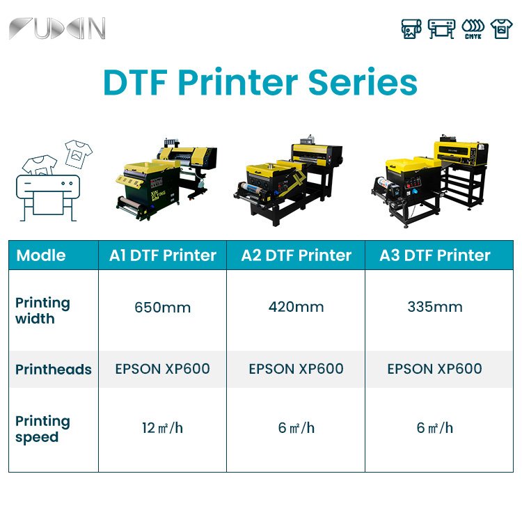 USA Warehouse Fast Shipping 12inches DTF Printer A2 XP600 DTF with Powder Shaker A2 DTF Printer Printing Machine
