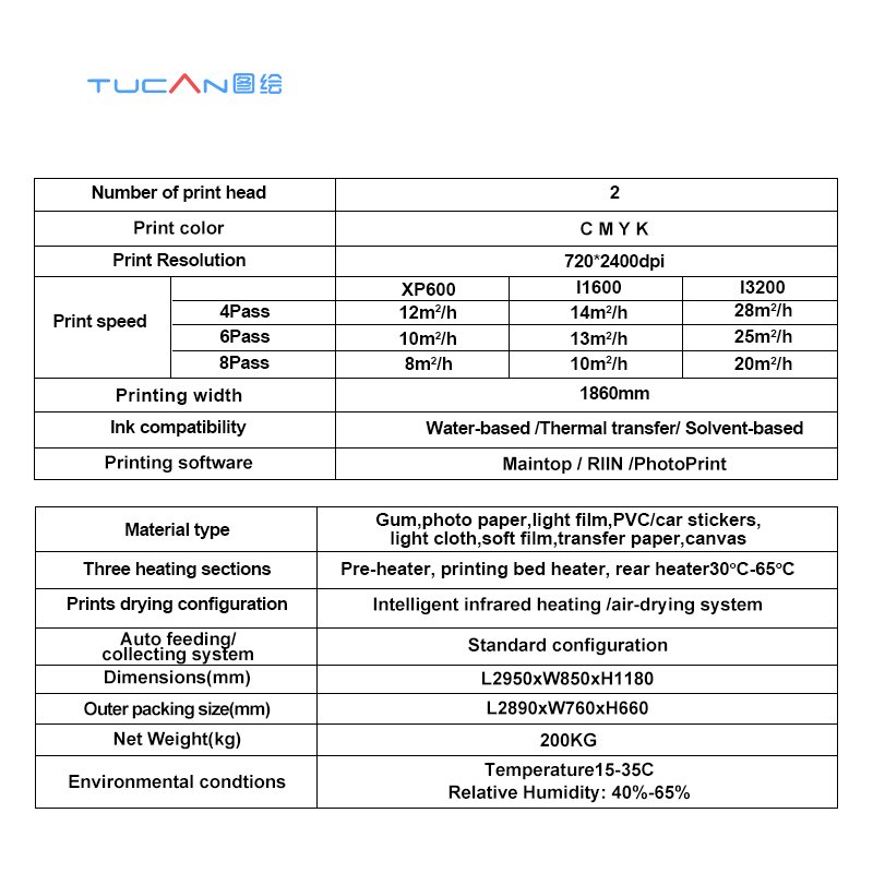 1600mm / 1800mm inkjet printer screen printing machines dtf printer eco solvent flatbed digital printer