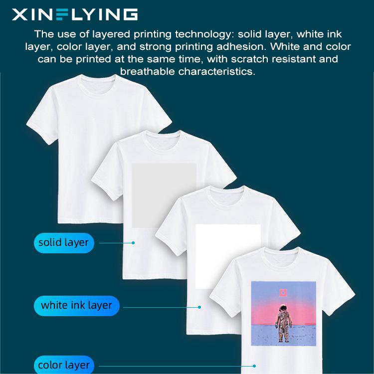 High productivity 9-colors 4pcs Original I3200/4720/5113 Printheads Digital DTG Dual-Station Printer Fabrics DTG Print Machine