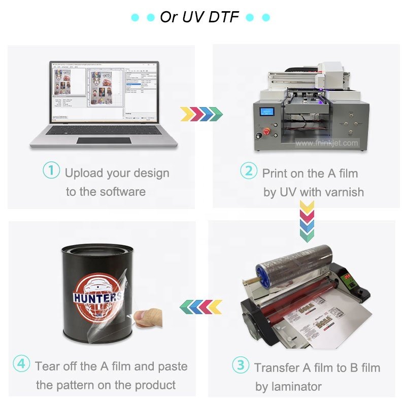 Best UV DTF Printer with Laminator Direct to all Materials UV Printer Flat bed Printing Machine DTF UV Printer