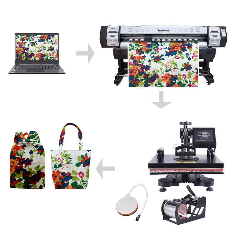 China factory direct sales digital printing machine 4720 I3200 head inkjet printer 1.8m sublimation printer