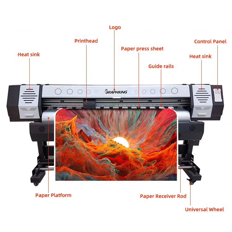 China factory direct sales digital printing machine 4720 I3200 head inkjet printer 1.8m sublimation printer