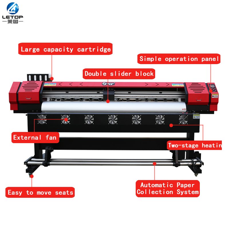 Multipurpose Letop LT-1601AS LT-1901AS XP600 I3200 Plotter Machine Inkjet Printers For Eco Solvent Ink