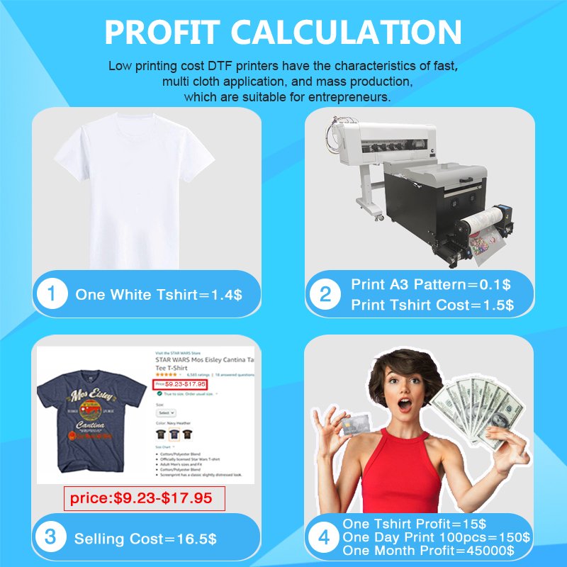 Hot Sale DTF Printer A3 Size 30cm Dual I3200 I1600 XP600 Head DTF Inkjet Printer Printing Machine for T-shirt Heat Transfer