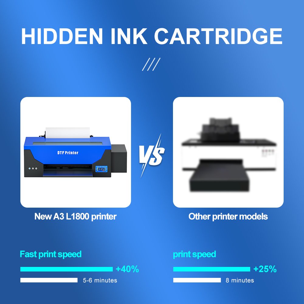 Dtf pet film T shirt hat inkjet printer NEW A3 Dtf Printer Printing Machine L800 Printer Dtf