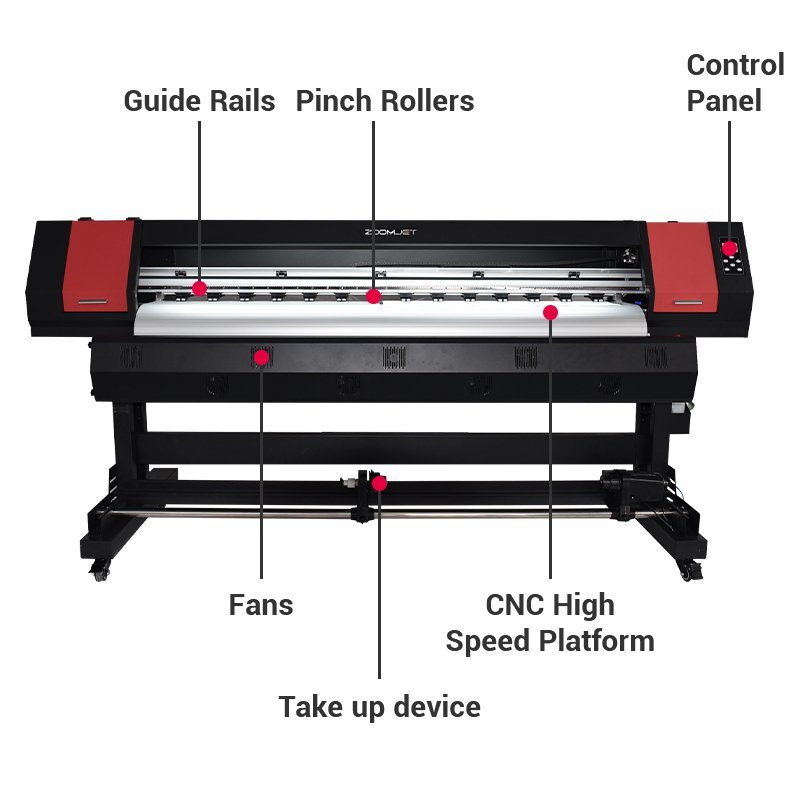1.8m Dx5/dx7/xp600/i3200 Head Digital Inkjet Printer 6 Feet Sublimation Inkjet Printer Machine