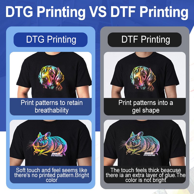 Direct Image Large Digital Inkjet Printers Tshirt Fabric Cloth Textile Tee Shirt Printing Machine For Garment