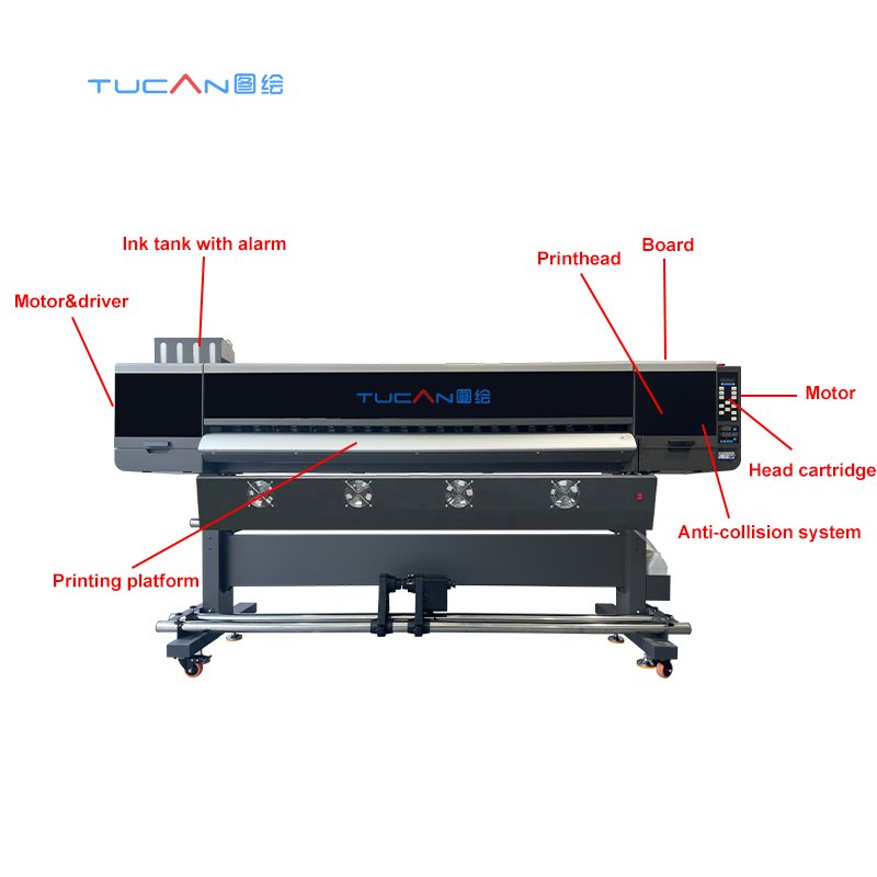 1.6m 1.8m Multifunctional industrial digital large format printer uv dtf eco solvent printer sticker paper inkjet printer