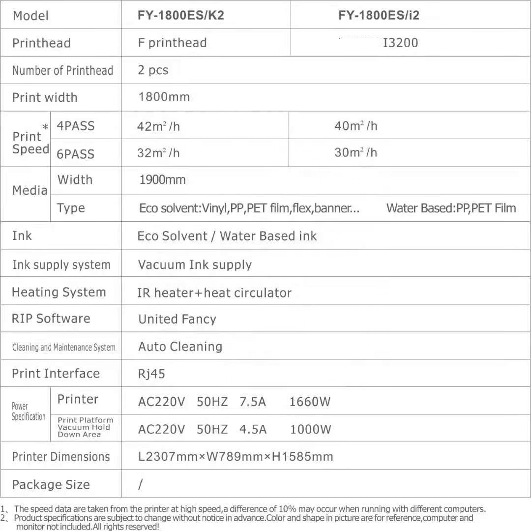 CHALLENGER FY-1800ES high resolution 1.8M eco solvent film photo image graphic printing machine digital inkjet printer