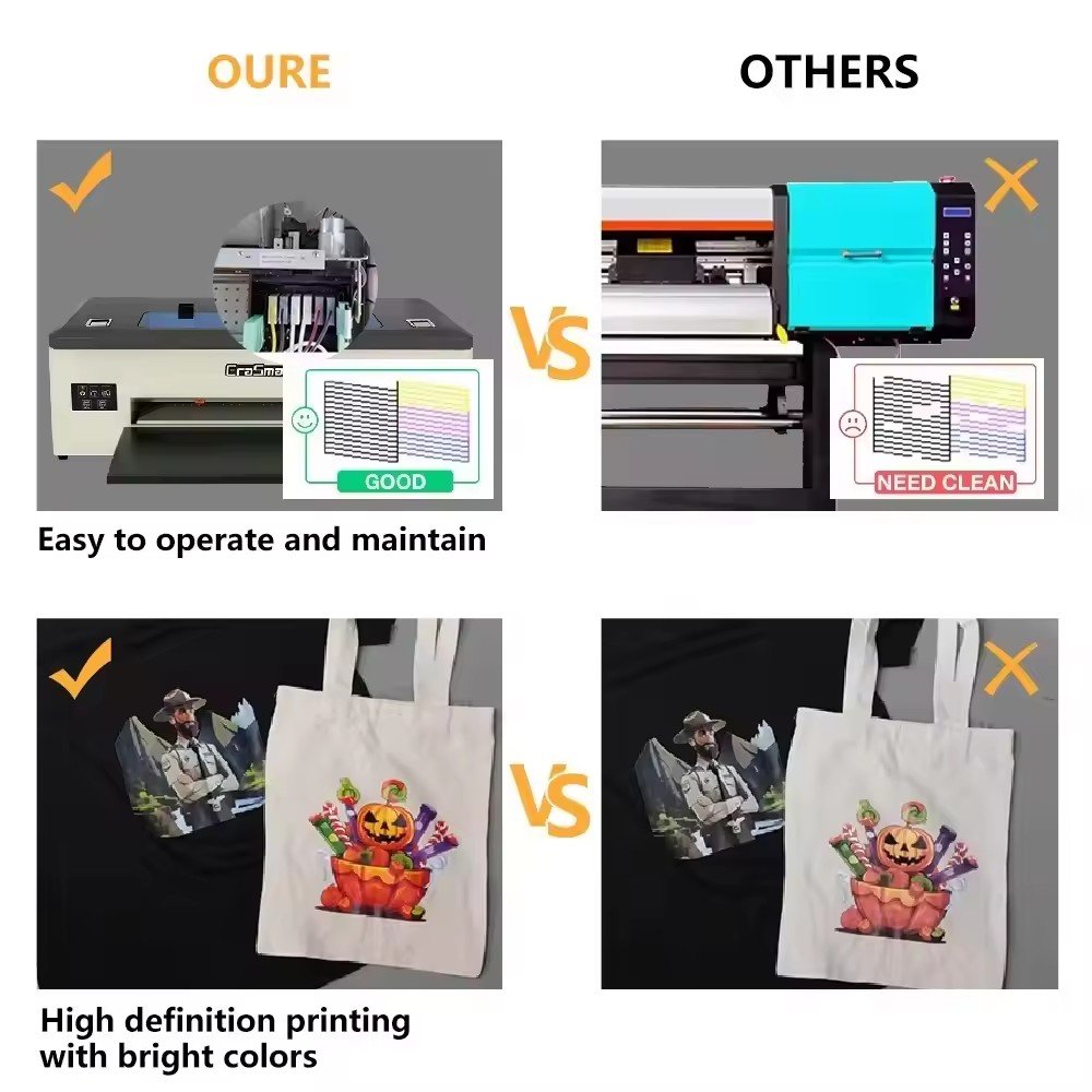 30cm desktop procolored clothes tshirt inkjet printers 1390 l1800 impresora printing machine a3 dtf printer