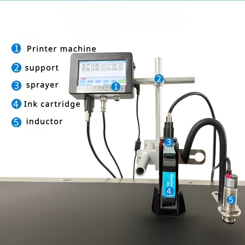 Production line print date printer TIJ Online Inkjet Printer