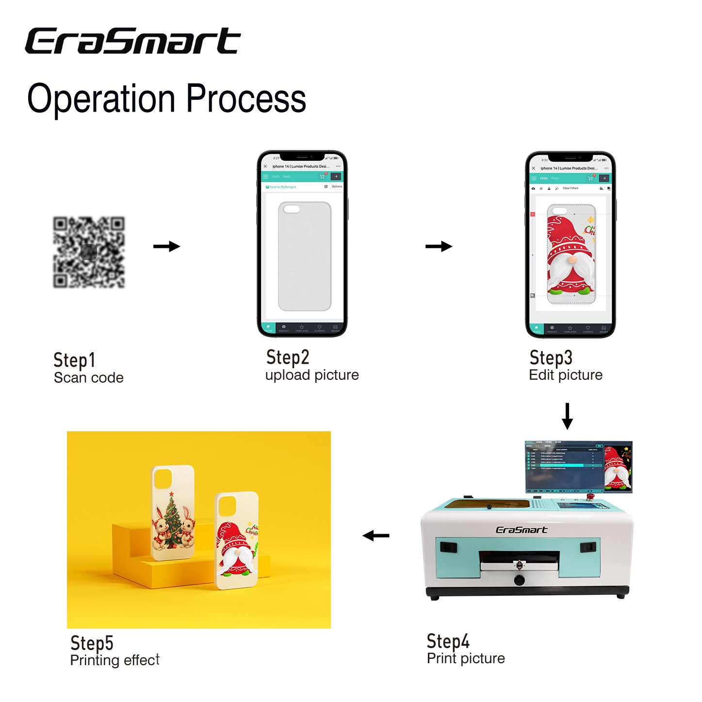 EraSmart Digital Small Desktop Cloud Inkjet UV Printer Flat Bed Printing Machine APP WIFI Wireless Phone Case Printer