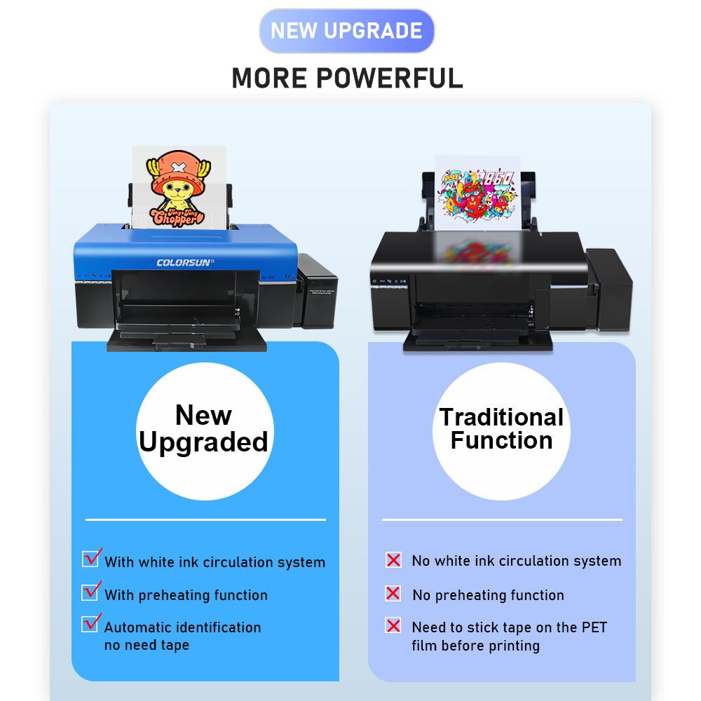 Colorsun mini digital flatbed printers a4 printing machine dtf a4 l805 heads dtf printer tshirt cloth inkjet printer