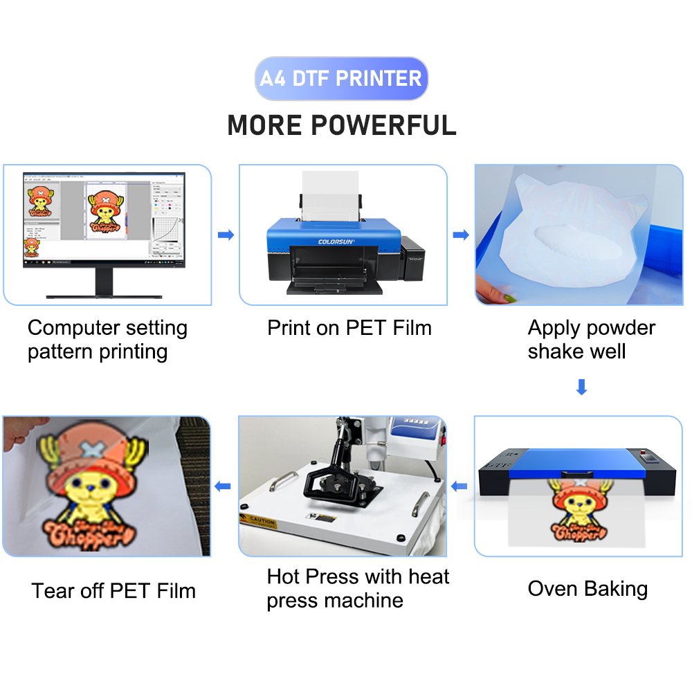 Colorsun mini digital flatbed printers a4 printing machine dtf a4 l805 heads dtf printer tshirt cloth inkjet printer