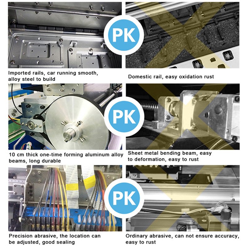 Factory wholesale Multifunctional Inkjet Printers dye sublimation printer price