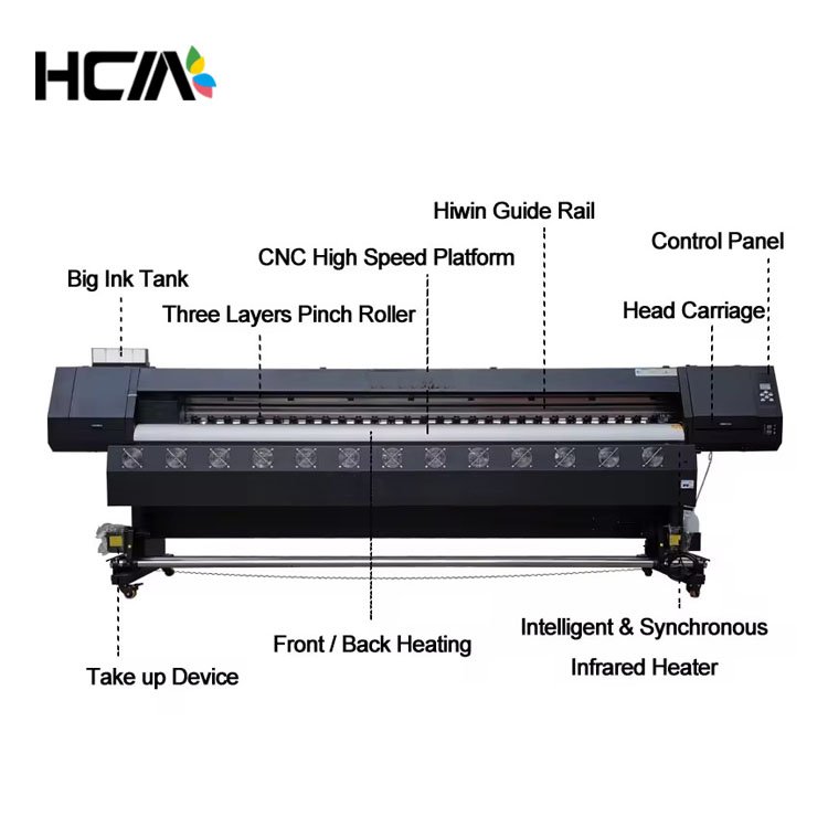 Large Format Heat Transfer Sublimation Inkjet Printer Digital Textile Printing Machine